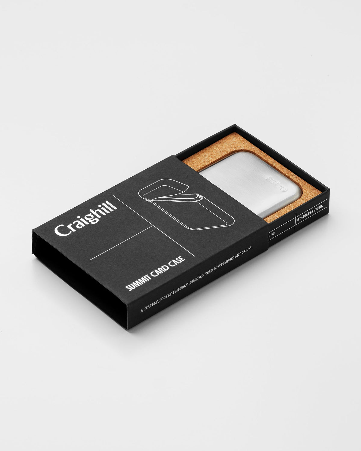 Summit Card Case